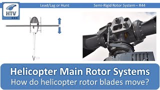 How Do Helicopter Rotor Blades Move Helicopter Main Rotor Systems Explained [upl. by Omle]