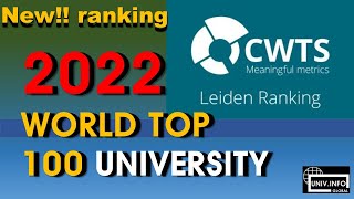 NEW RANKING 2022 CWTS Leiden WORLD BEST UNIV 100 [upl. by Encratia]