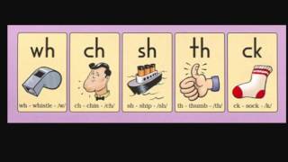 Fundations Digraphs [upl. by Grayson]