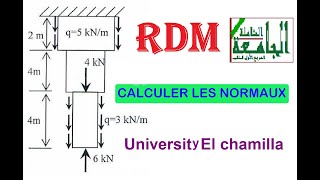 comment calculé les normaux  RDM  résumé de RDM L2 quot Daridja quot  تمرين شامل حول ردم [upl. by Araic]