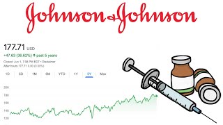 60 YEARS OF DIVIDEND GROWTH  Johnson amp Johnson JNJ Stock Analysis [upl. by Naman94]