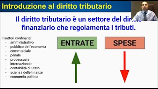 Diritto tributario introduzione tratta dalla lezione Cod733 [upl. by Son]