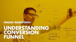 Online Marketing Conversion Optimization Funnel CRO [upl. by Prestige]