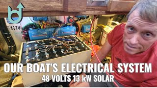 Our boats electrical system 48 Volts and 13kW solar [upl. by Terag]