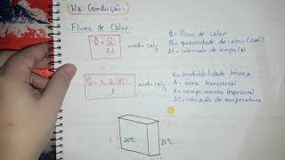 Processos de propagação de calor [upl. by Analra]