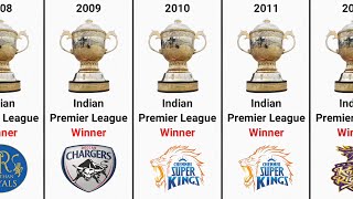 List of IPL Winners from 2008 to 2024 [upl. by Jayne]