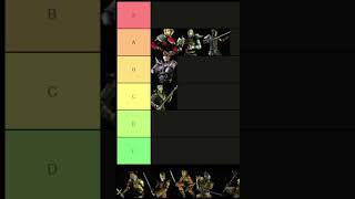 Morrowind Race Tier List  Argonians gaming morrowind morrowindmeme retrogaming tierlist [upl. by Nosac]