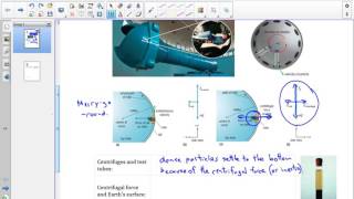 NMR Simulation The Rotating Reference Frame [upl. by Ainolloppa688]