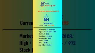 narayana hrudayalaya ltd  nifty  niftysmallcap stockmarket shots dividend daily nse [upl. by Chellman540]