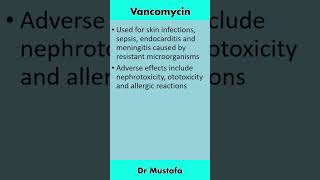 Vancomycin Antibiotic Key Information [upl. by Snow958]