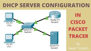 DHCP Server Configuration in Cisco Packet Tracer Example 2 video [upl. by Barthold415]