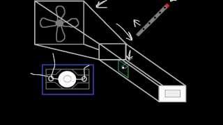 15  How Duct Detectors Work  Introduction to Fire Alarms [upl. by Niraa]