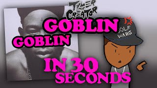 Tyler The Creator’s Goblin In 30 Seconds [upl. by Ecnerrat]