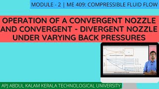 Operation of a convergent nozzle and convergent  divergent nozzle under varying back pressures [upl. by Gold110]