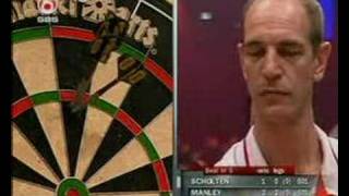 Roland Scholten vs Peter Manley [upl. by Sible490]