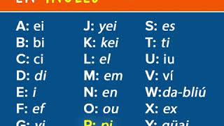 ¡Practica el abecedario [upl. by Morena]