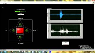 VOICE COMMAND RECOGNITION USING NI LabVIEW [upl. by Garvy352]