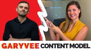 Content Marketing Strategy for Nonprofits  GaryVee Content Model [upl. by Arbuckle540]