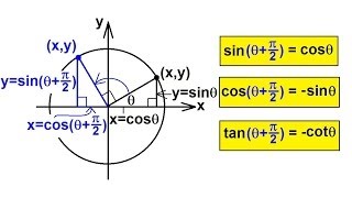 PreCalculus  Trigonometry 21 of 54 Reduction Formula 3 of 4 Add pi2 [upl. by Foscalina]