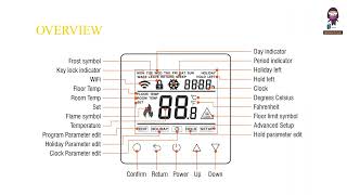 prowarm PROTOUCH Smart Thermostat Instruction Manual Tutorial [upl. by Adis426]