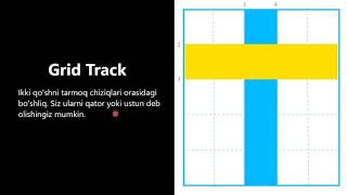 CSS 44dars Grid terminalogiyalari [upl. by Ajiam]