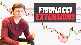 How to use Fibonacci Extensions like a Pro Find Better Trade Exits [upl. by Ahcsat]