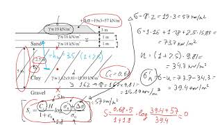 How to Estimate Settlement caused by Embankment Construction Step by Step Procedure and Explanation [upl. by Einaffyt484]