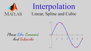 Linear Cubic and Spline Interpolation in Matlab [upl. by Jemie986]