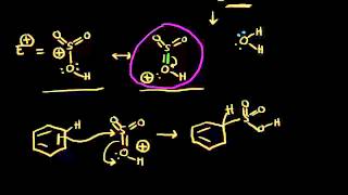 Sulfonation  Aromatic Compounds  Organic chemistry  Khan Academy [upl. by Daniyal]