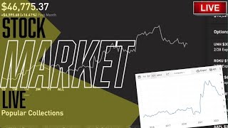 NVDA EARNINGS LIVE  FOMC MINUTES [upl. by Merrell]