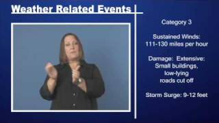 Weather Related Events  Hurricanes and High Winds Pt 2 [upl. by Schreib]