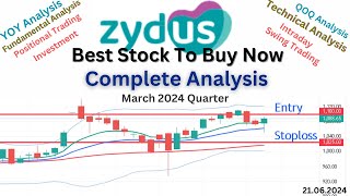 Zydus Lifesciences Share Analysis । Zydus Lifesciences Share Latest News zydushare zyduslife [upl. by Pharaoh824]