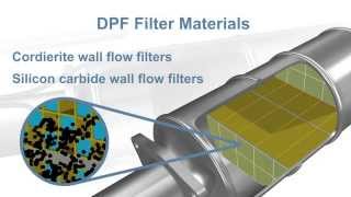 Diesel Particulate Filter Fundamentals [upl. by Flynn440]