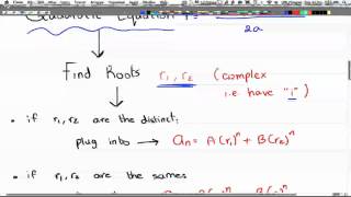 Discrete Math 2  Tutorial 26  Complex Roots Recur Relation [upl. by Skell]