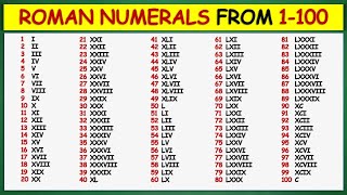 Roman Numerals from 1 to 100 [upl. by Seiden]