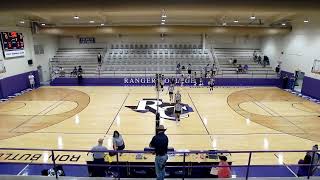 Ranger College Volleyball vs Weatherford College [upl. by Fachan]