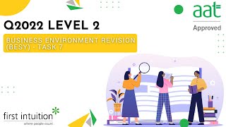 AAT Q2022 Level 2 Principles of Costing Techniques PCTN Revision  Task 1 2 amp 3 [upl. by Connel]