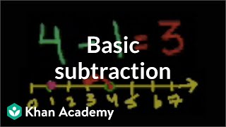 Basic subtraction  Addition and subtraction  Arithmetic  Khan Academy [upl. by Fey]