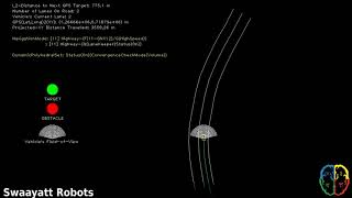 Motion Planning in Unknown Environments for SelfDriving Vehicles [upl. by Tiloine]