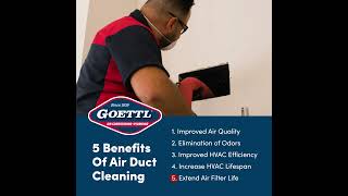 5 Benefits of Air Duct Cleaning [upl. by Jansen]