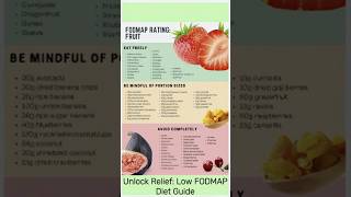 Discover Relief Low FODMAP Diet Explained [upl. by Cramer449]