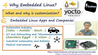 2 Embedded Linux Concepts  Companies  Prerequisites [upl. by Ainola]