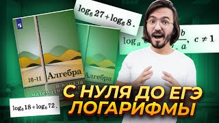 Логарифмы с нуля за 30 минут ЕГЭ профильная математика [upl. by Mag]