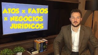 Processo Civil FATOS ATOS E NEGÓCIOS JURÍDICOS PROCESSUAIS [upl. by Foss]