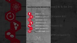 best multivitamin for men [upl. by Mw]