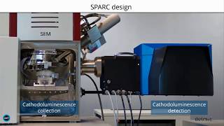 Cathodoluminescence Webinar Featuring the Delmic SPARC [upl. by Malca690]