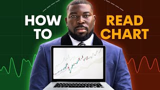 NEW HOW TO READ CHARTS IN THE STOCK MARKET FOR BEGINNER TRADERS [upl. by Greer]