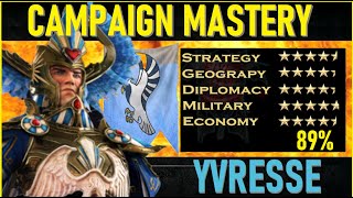 YVRESSE Eltharion CAMPAIGN MASTERY Faction Guide amp Rating [upl. by Aliahkim]