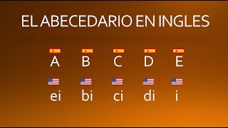 El abecedario en inglés [upl. by Parry]