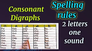 Digraphs with Examples  English reading rules  Digraphs [upl. by Atenahs]